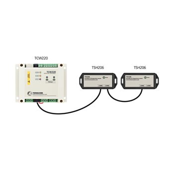 Teracom TSH206 - singlewire digital temperature and humidity sensor