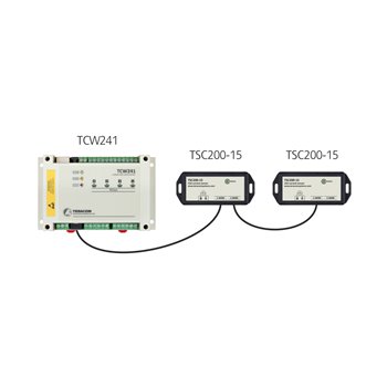 Teracom TSC200 - 1-wire current transmitter