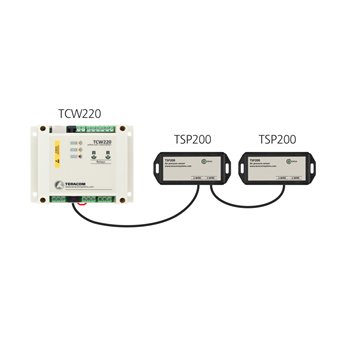 Teracom TSP200 - 1-wire barometric pressure transmitter