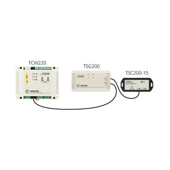 Teracom TSG200 - singlewire snímač oxidu uhličitého (CO2)
