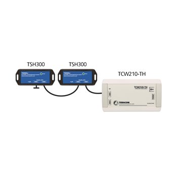 Teracom TSH300 - MODBUS precision digital temperature and humidity sensor