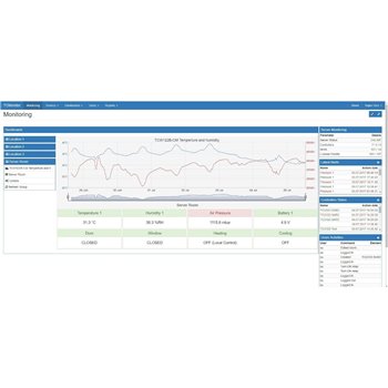 Teracom TC Monitor - monitorovací software