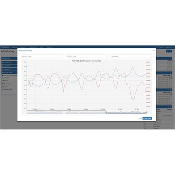 Teracom TC Monitor - monitorovací software